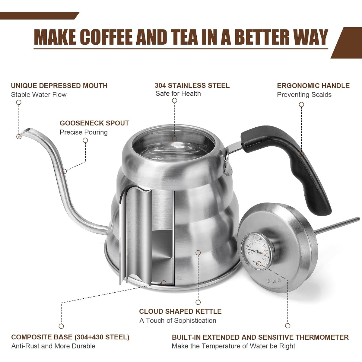 Cafeteira Profissional de Aço  - Coffee Quality Control avaliação e preço