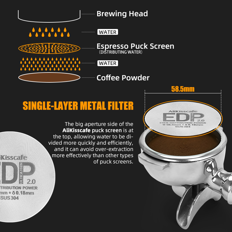 AliKisscafe Kit de Suporte Mag - Puck Screen Mesh avaliação e preço