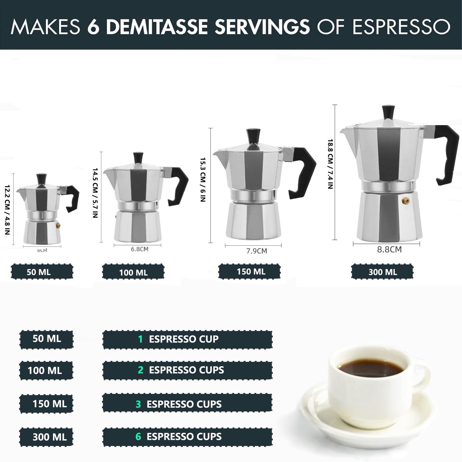 Cafeteira Moka Clássica de Alu - Coffee Equipment Set avaliação e preço