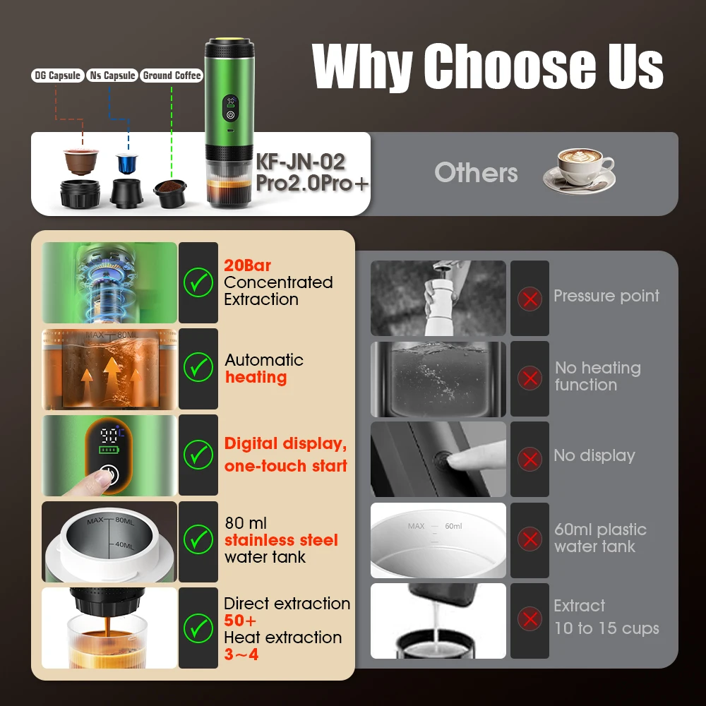 DENOKIN 3 em 1 cápsula cafetei - Quality Coffee Equipment avaliação e preço